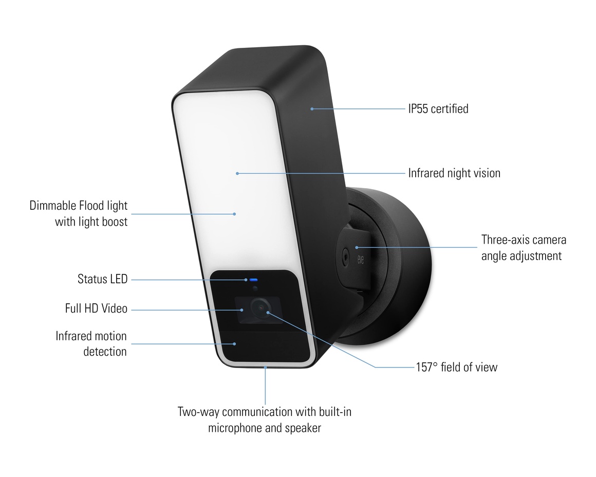 Eve - Outdoor Cam Homekit